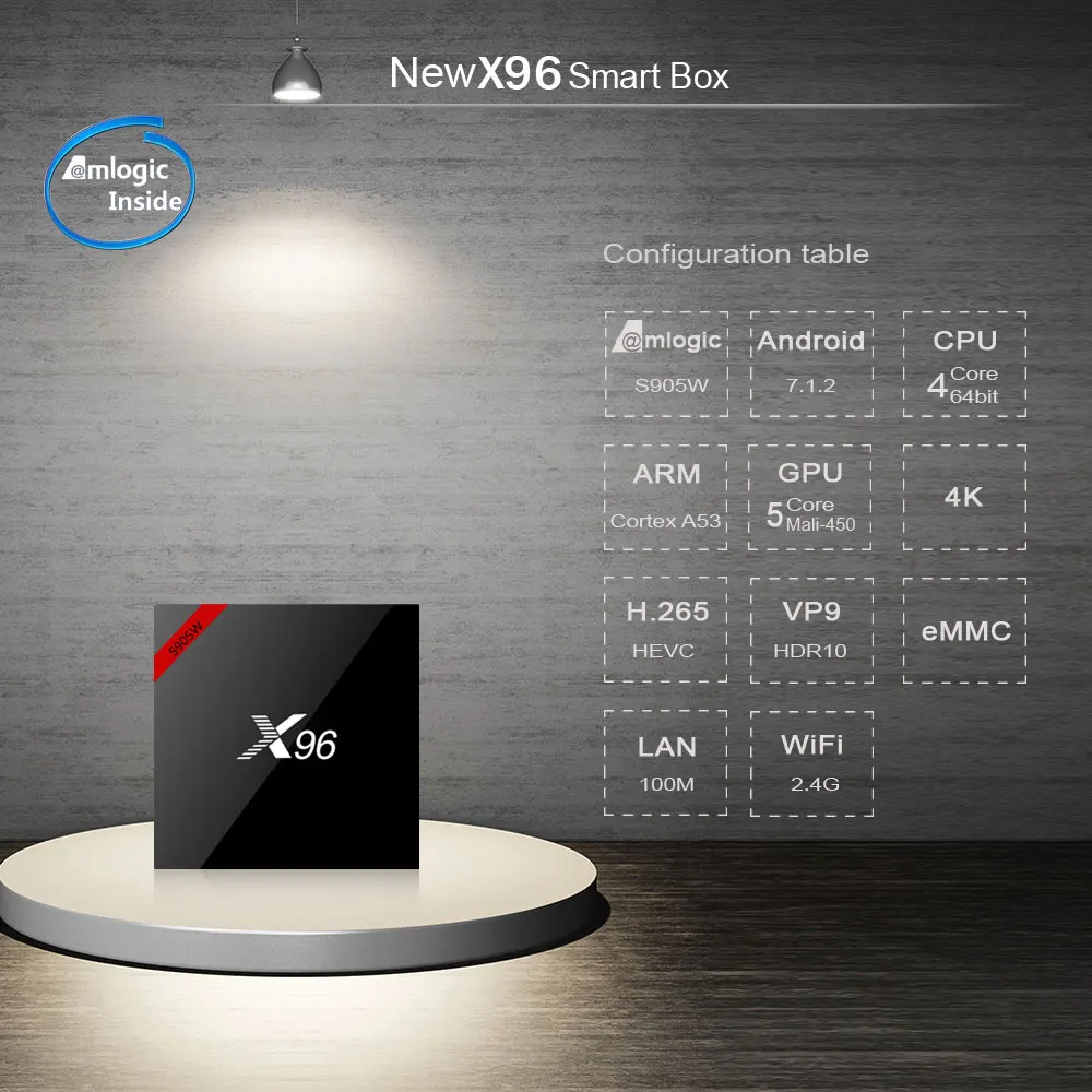 X96_S905W_02.jpg