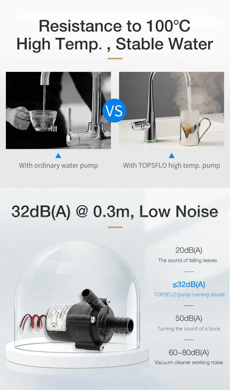 water boiler pump (4-5)