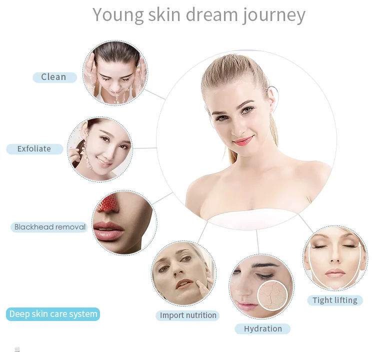 New Skin Peel Beauty Equipment for Face Deep Cleaning Oxygen Jet Facial Machine Skin Care Firming Rejuvenation Machine