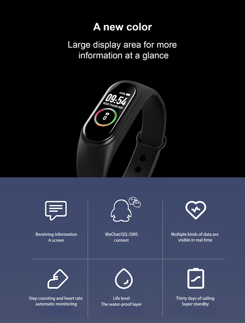 Best Mi 4 Smart Bracelet 24 Hours Heart Rate Blood Pressure Waterproof M4 Smart Watch 2019
