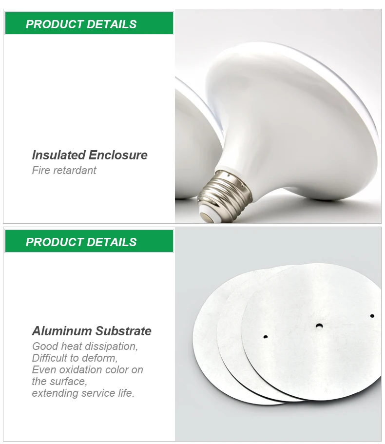 LED Grow Light With Specific Wavelengths