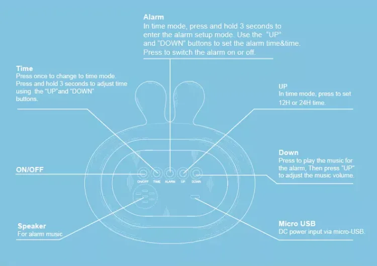 Alarm Clock-6.png