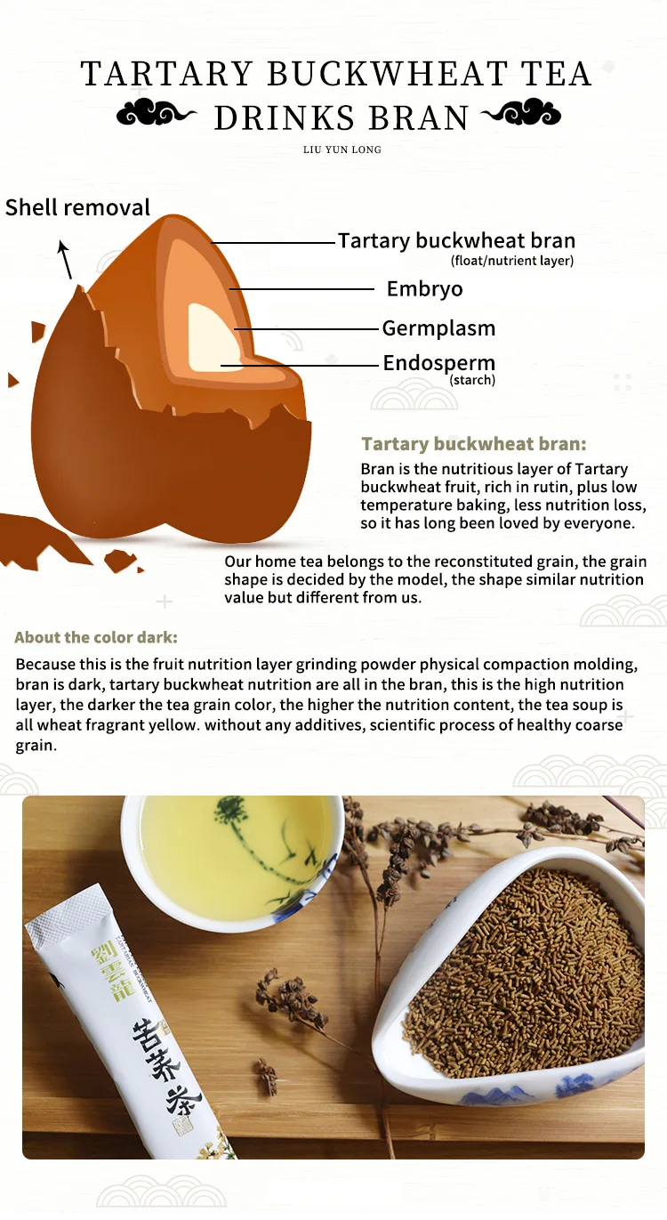 Highest Grade Organic Chinese Matcha Tea For Wholesale buckwheat tea - 4uTea | 4uTea.com