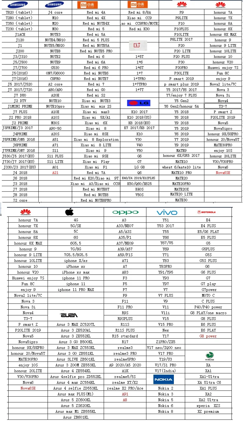 Model list for clear case.jpg