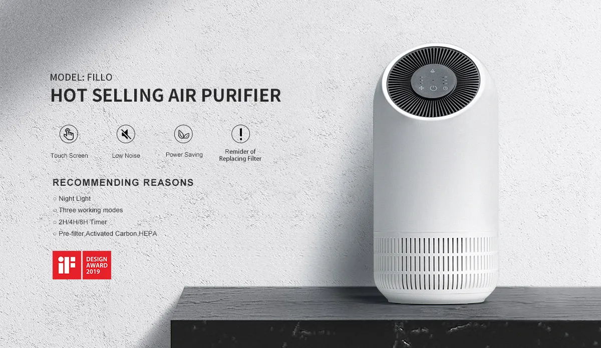 Guangdong Invitop Technology Co Ltd Dehumidifier Air Purifier