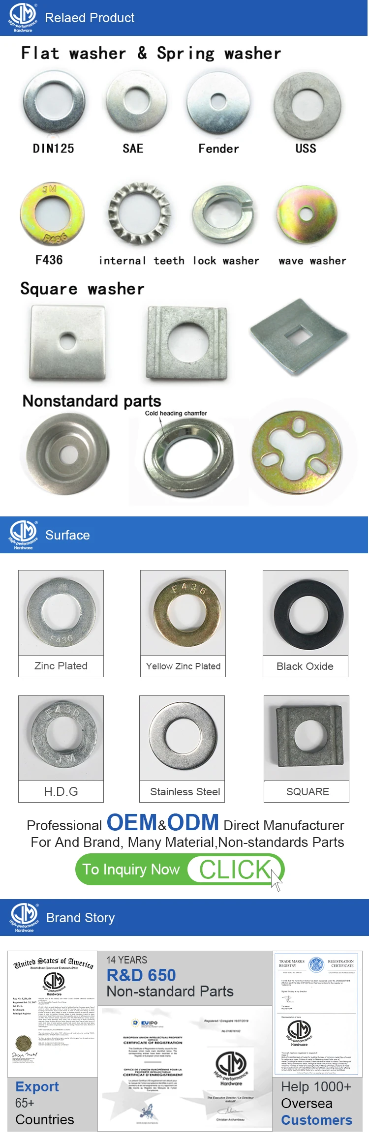 Asme B18.22.1 Flat Uss/ Sae Washer Making Machine Buy Washer Metal Flat Washer Making Machine