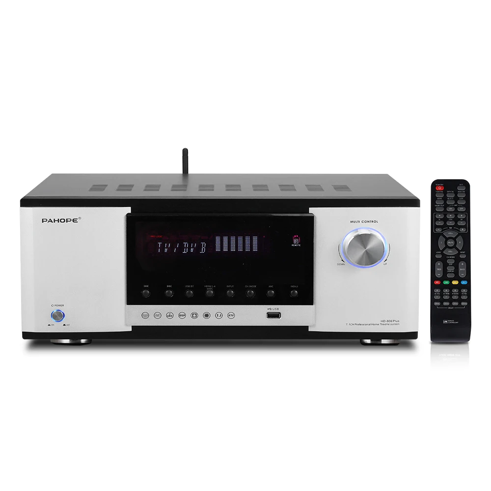Cw Decoder Jacks 7.1 Digital DTS Decoder Guide: How to Choose the Right One