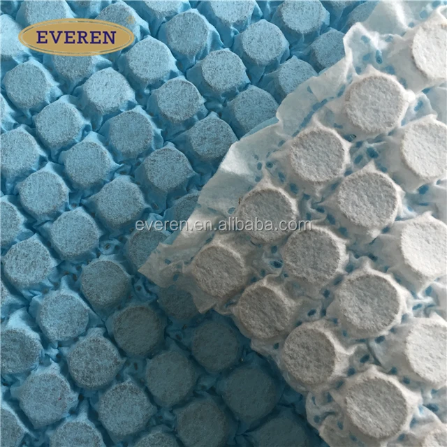 Mini Pocket Spring Unit for Mattress Toppers | Hypo-Allergenic Comfort ...