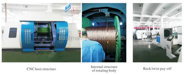 Size 2000 Cabling production line for Charging pile cable of new energy automobile