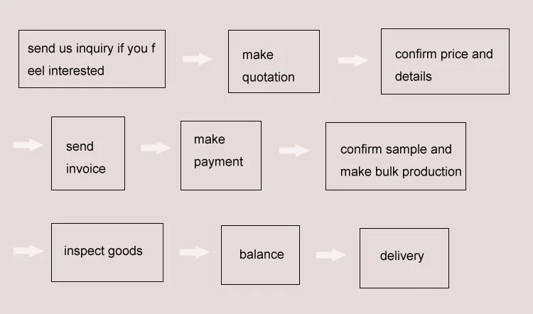 how to order.jpg