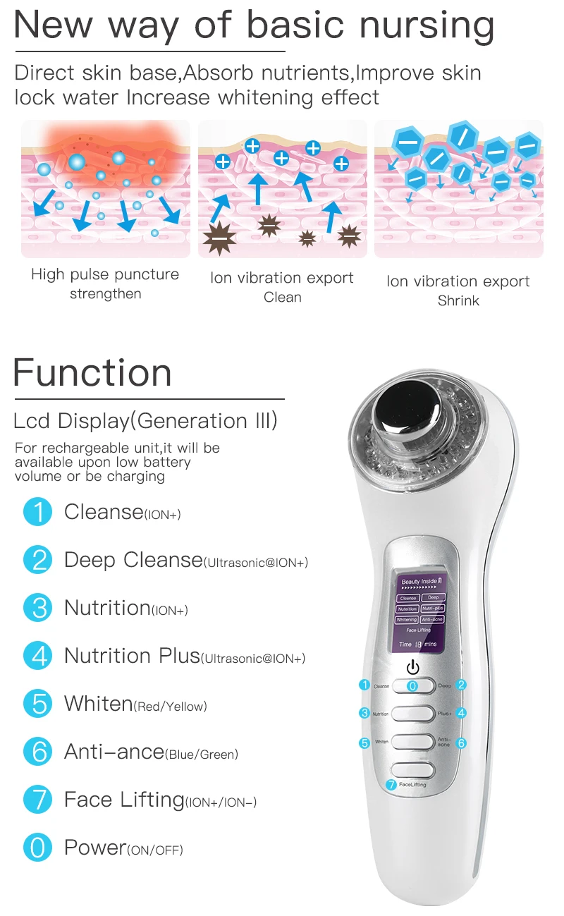 Ultrasonic 3mhz Skin Facial Care 7 In 1 Galvanic Led Blue Red Light Photon Microcurrent Lift