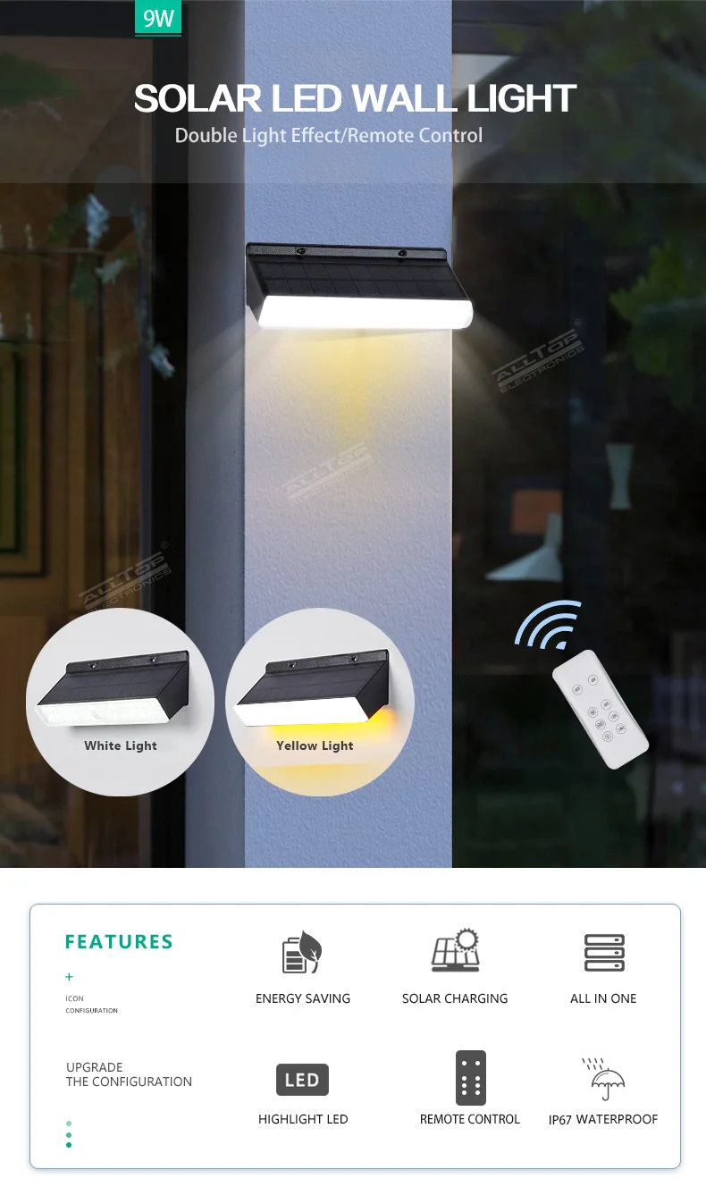 ALLTOP High Quality SMD LED Garden Waterproof Light Outdoor Light Motion Sensor Solar Wall Light With Remote Control