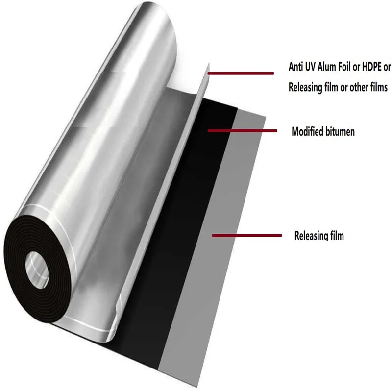 Self Adhesive Bitumen Flashing Bituminous Tar Paper Flashing Band