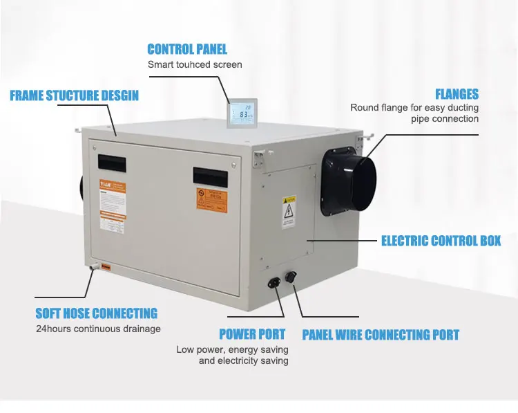 Djdd1501e Ceiling Ducted Dehumidifier And Ceiling Mounted Dehumidifier