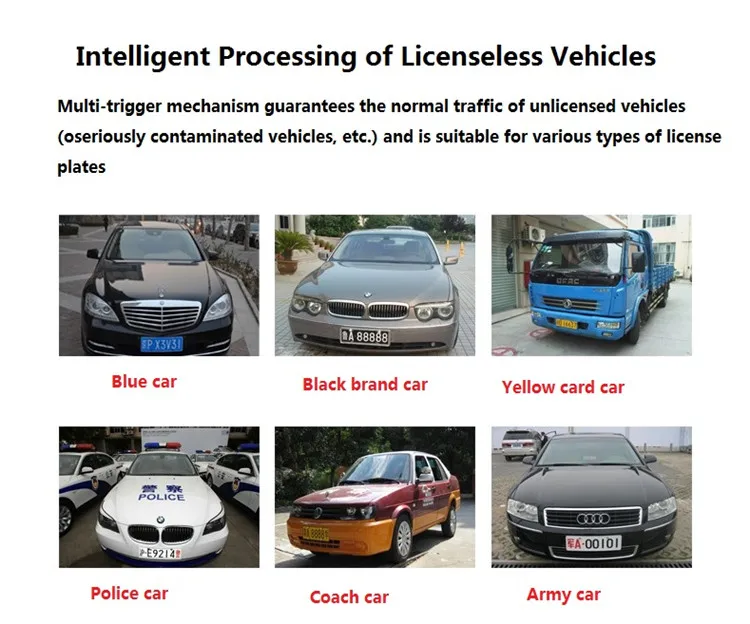 LPR-101 ANPR Camera 19.jpg