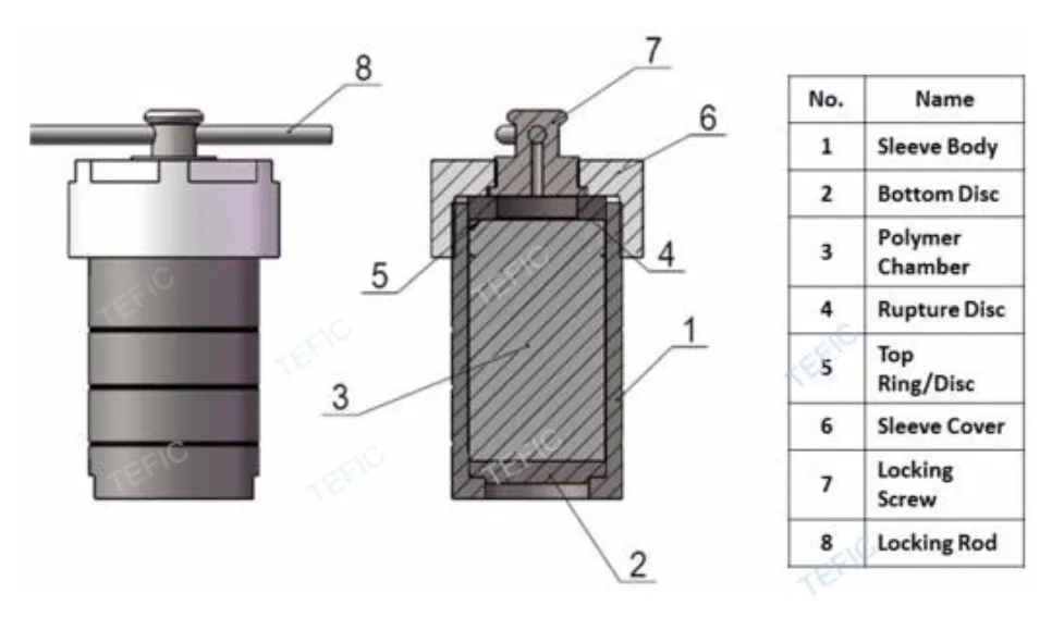 200ml Hydrothermal synthesis autoclave reactor with PTFE chamber , Stainless Steel PTFE Lined Hydrothermal Autoclave