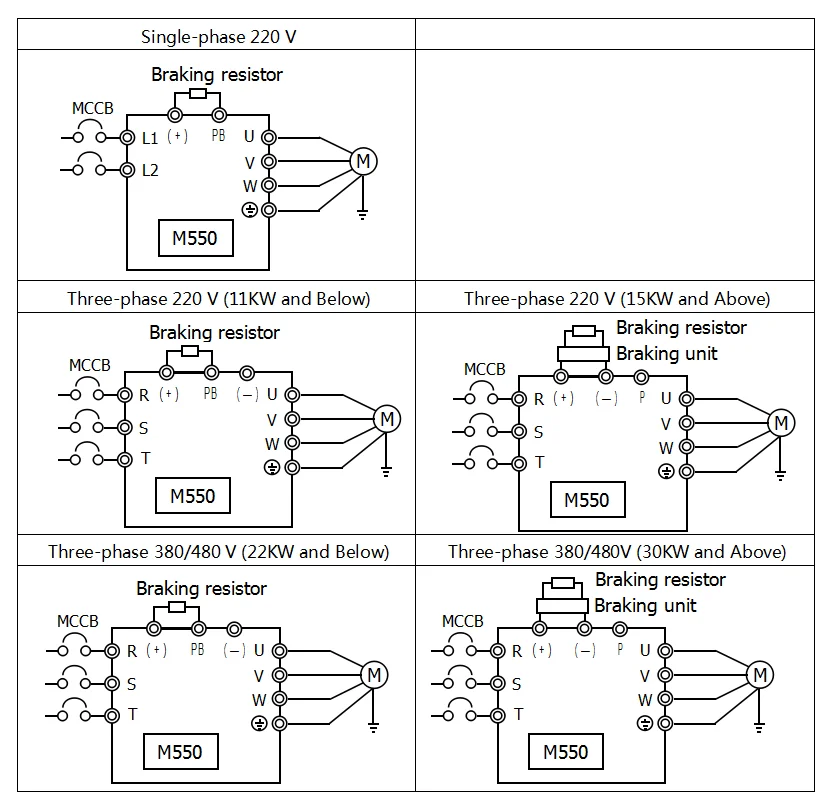 new wiring