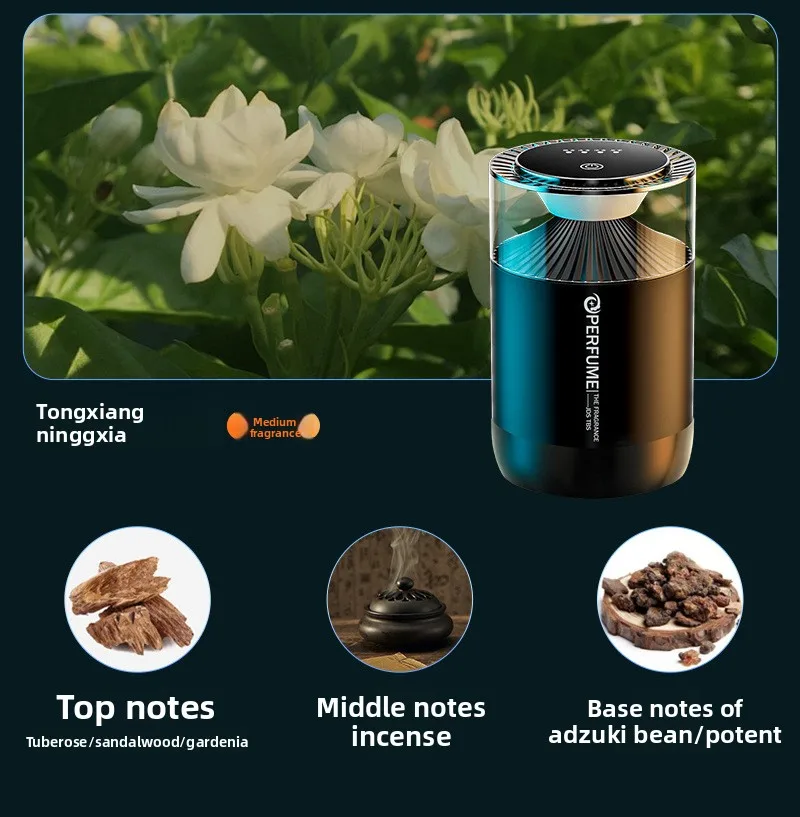 Smart Car Air Purifier Diffuser Long-Lasting Air Freshener Perfume Diffuser with Cloud Fragrance Plastic Long-Lasting Humidifier