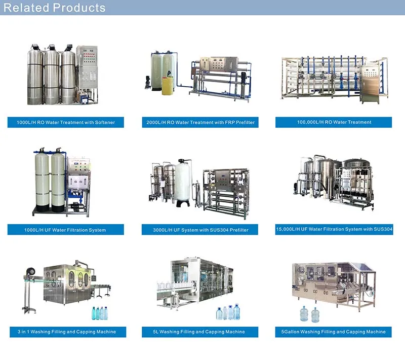 related product