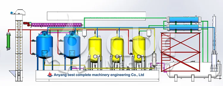 All Oils Marachekku Machine Cottonseed Oil Extraction