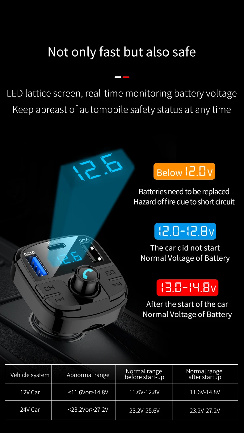 Bt29 User Manual Wireless Car Fm Transmitter Bluetooth Audio