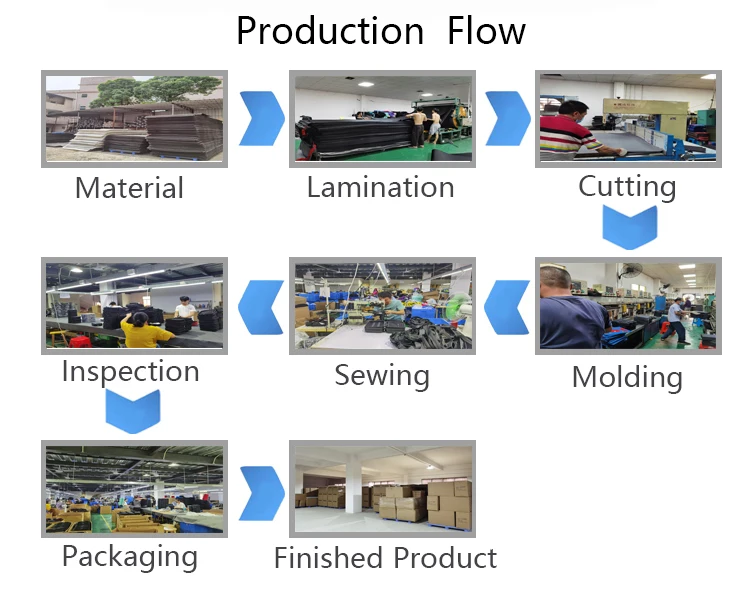 Production Flow.jpg