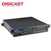 TS/IP Multiplexer Digital TV Broadcasting System MPTS SPTS UDP RTP IP ASI Multiplexer IPTV Gateway