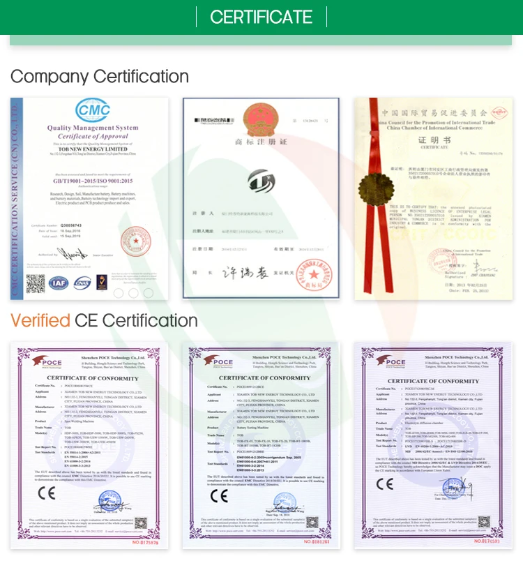 TOB certificate