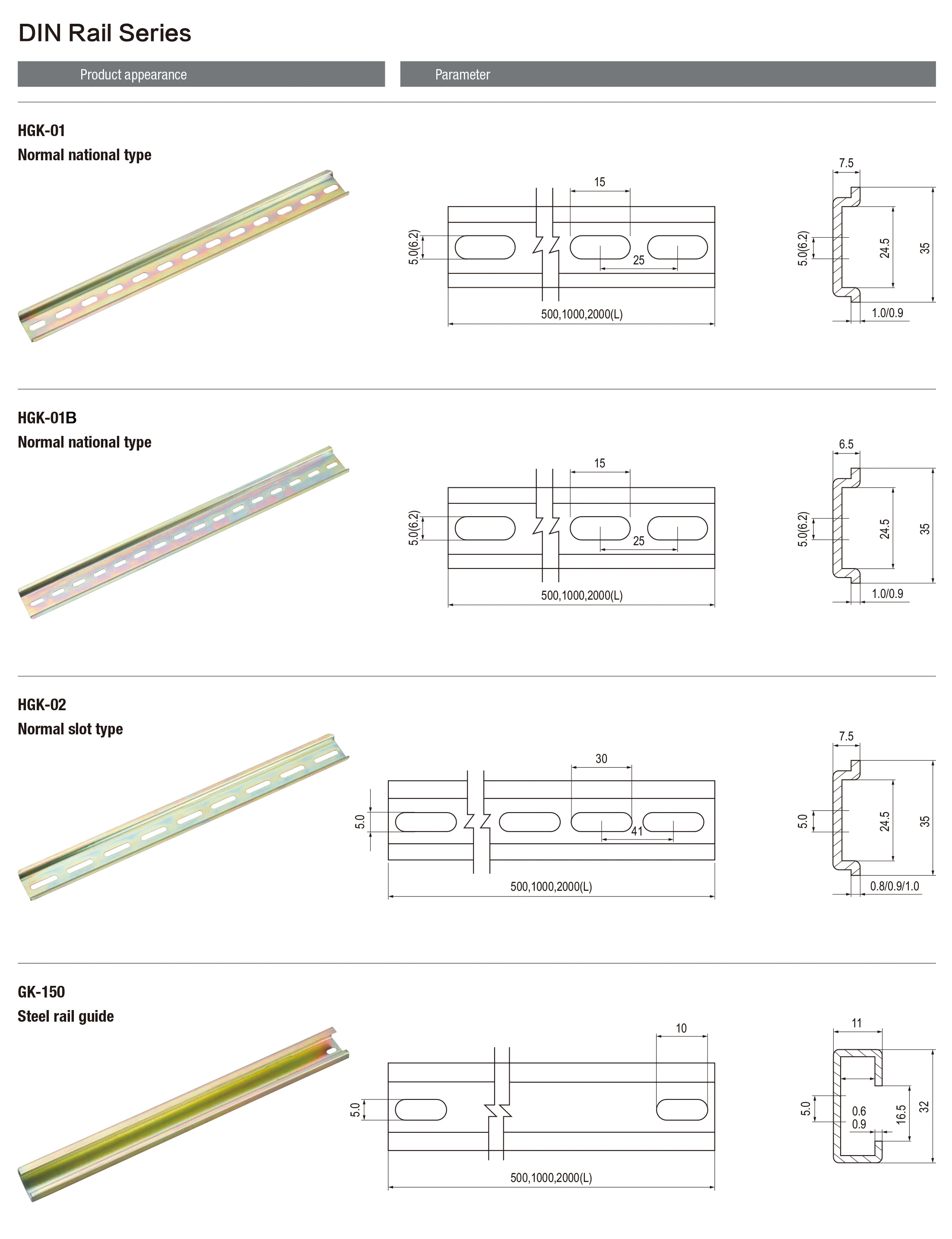 35mmx7.5mm Standard Aluminum Din Rail For Power Supply Installation