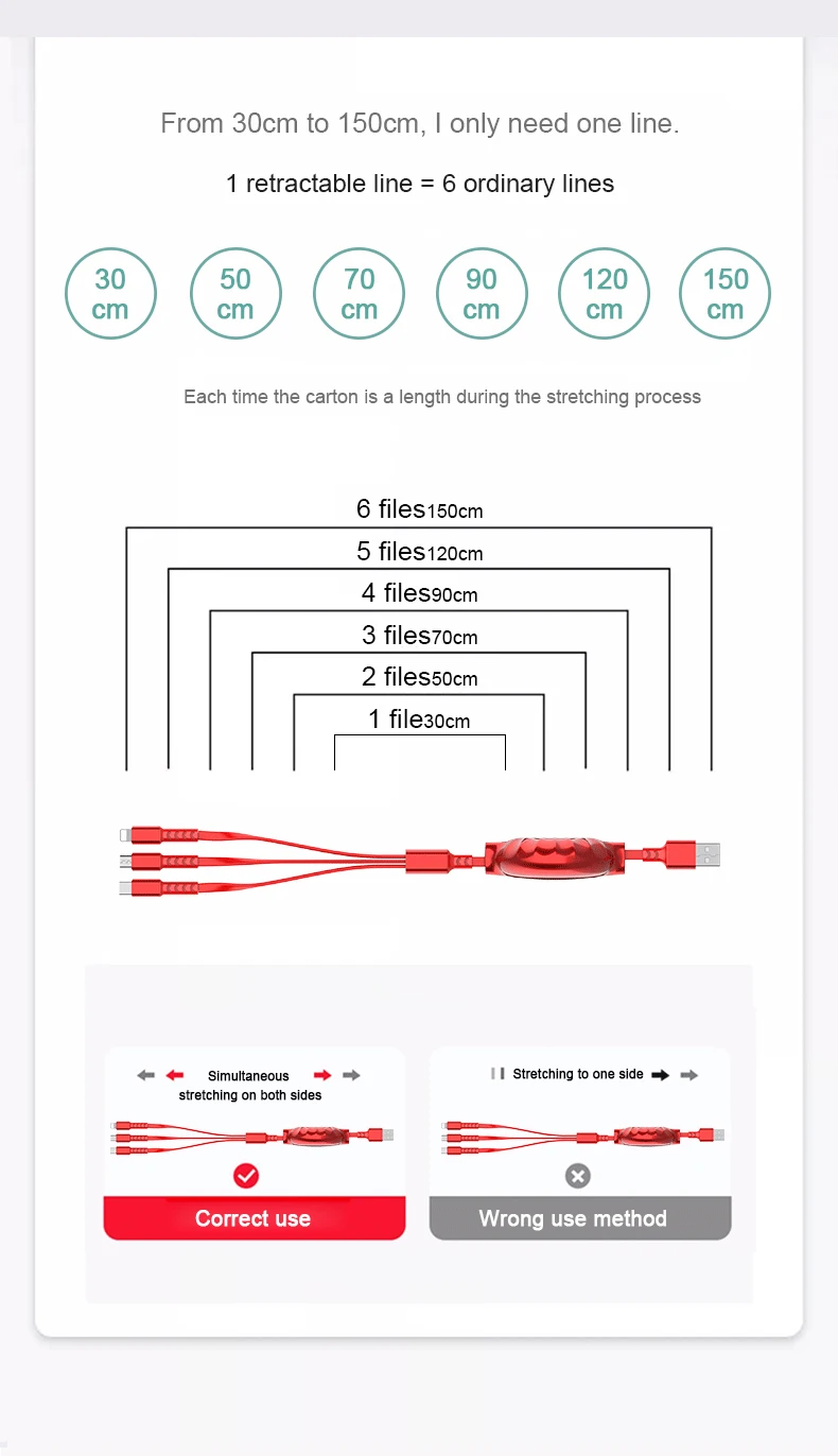 ADYSS Portable Retractable 3 in 1 Usb Extension Cable Package for Android Micro Usb Smart Watch Charger Cable - ANKUX.COM