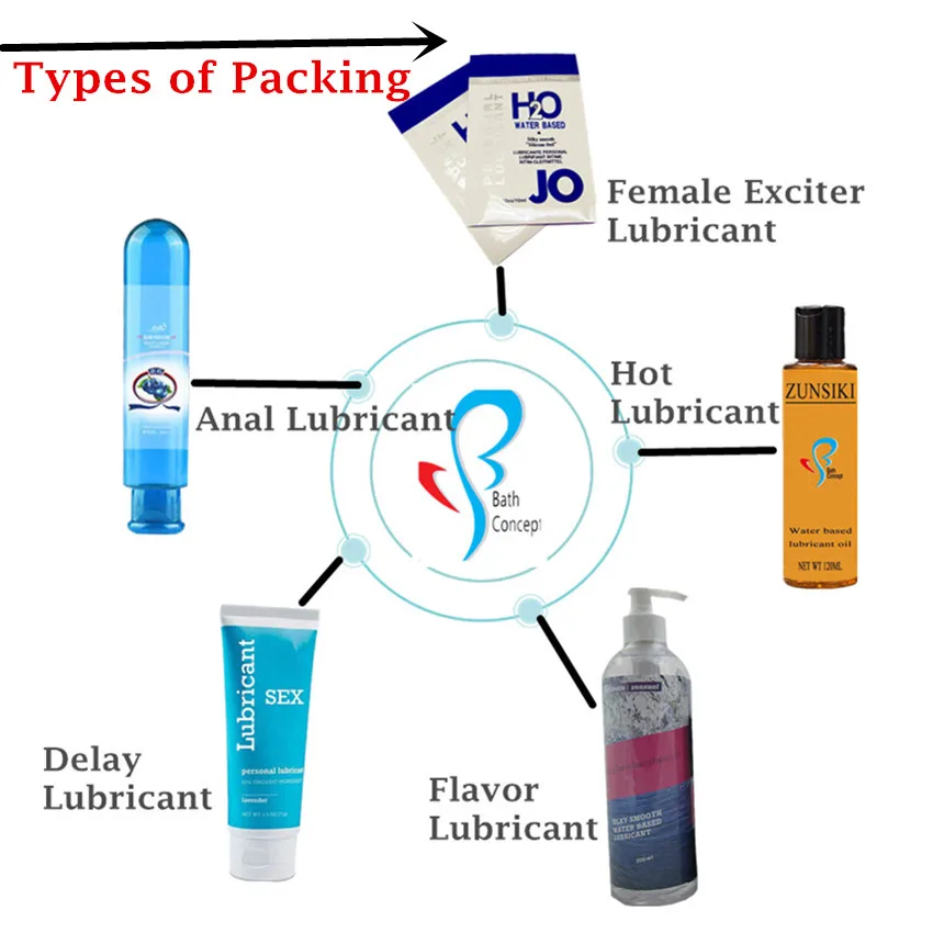 Organic Intimate Personal Sex Lubricant Sex Jel For Men And Women Buy