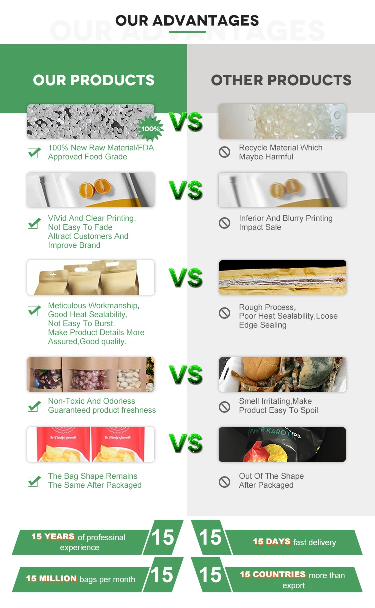 Low Price Custom Size Plastic Material Tissue Plastic Packaging Bag With Handle