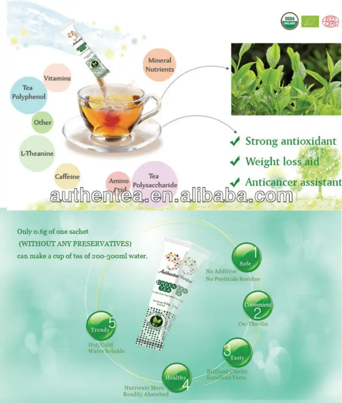Multifunctional LeCharm tea with high quality - 4uTea | 4uTea.com