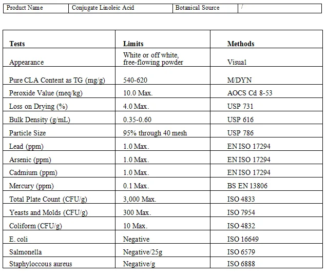 Wholesale Cas 2420566 Conjugated Linoleic Acid Cla Buy Conjugated