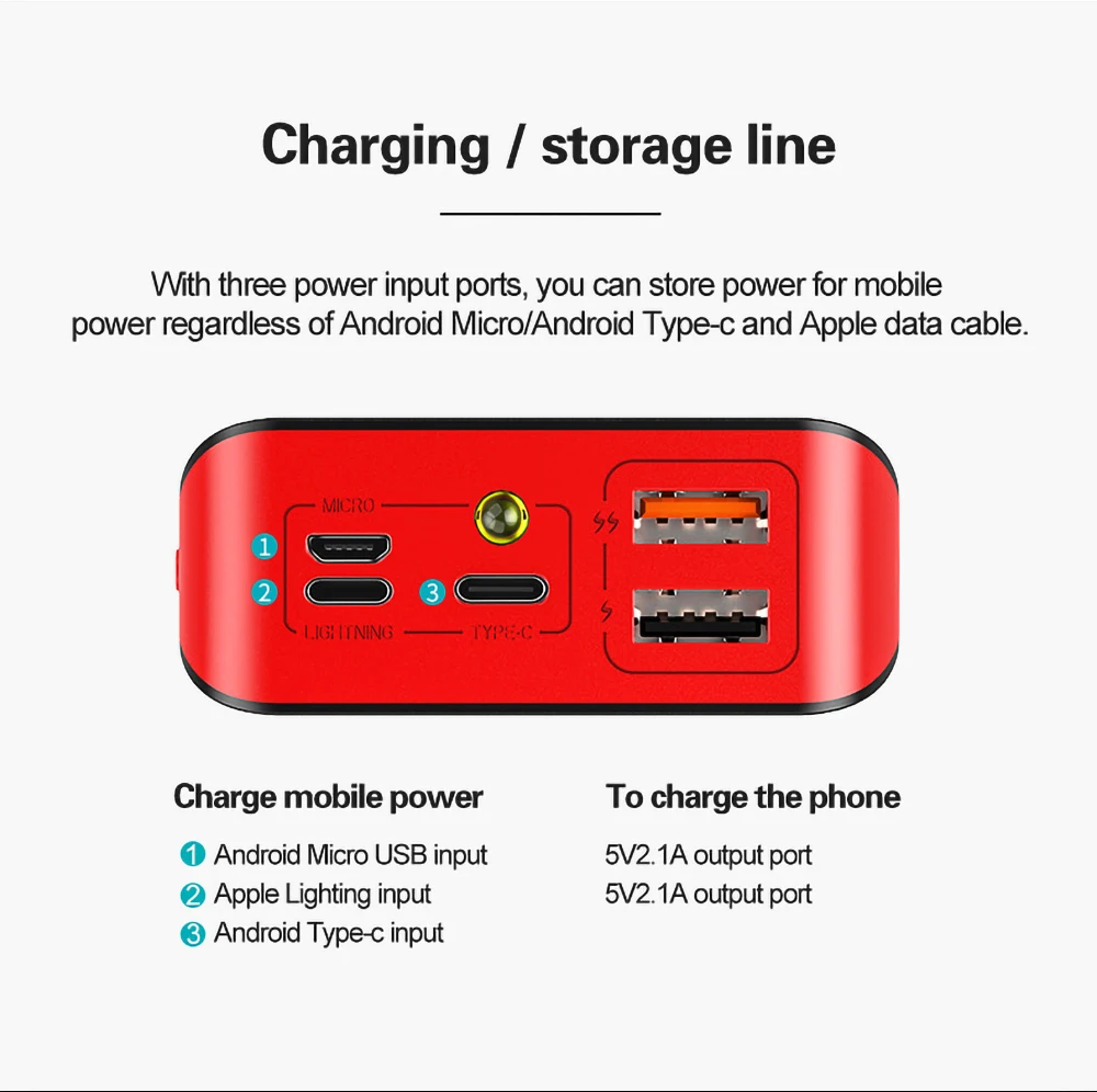 20000mA Powerbank For Apple Type C Micro USB Input Dual USB LED Digital Display Portable Fast Mobile Charger Power Bank 20000mAh - ANKUX.COM