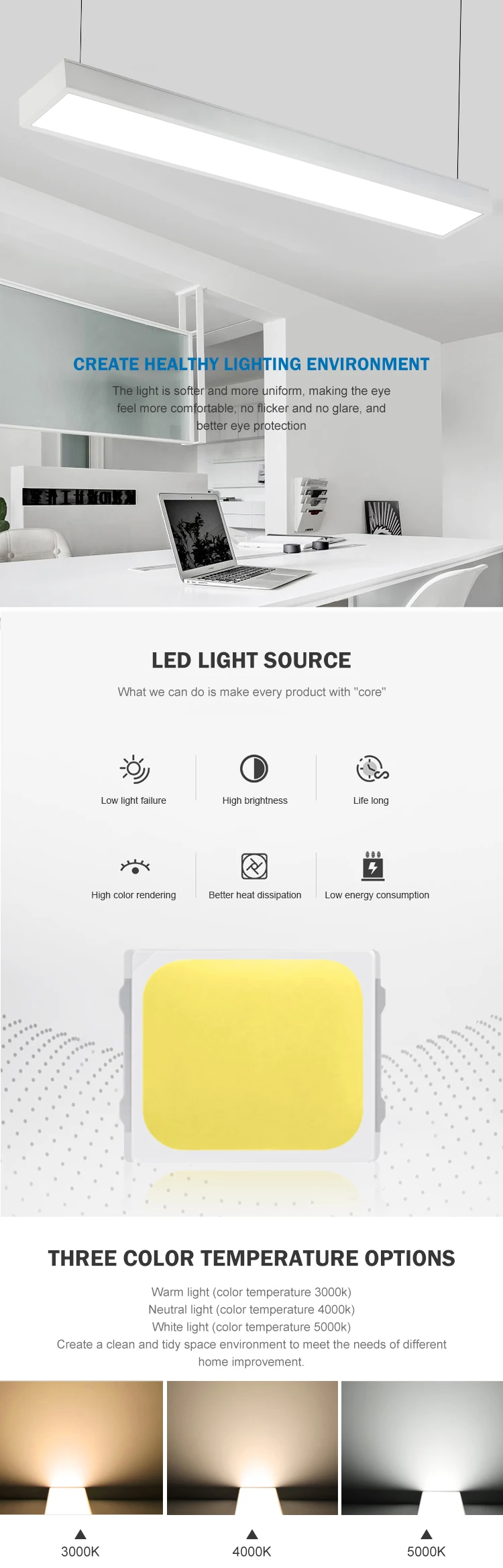 Low Price Surface Mounted 4ft 5ft 40w 50w Smd Steel Sheet Led Office Light