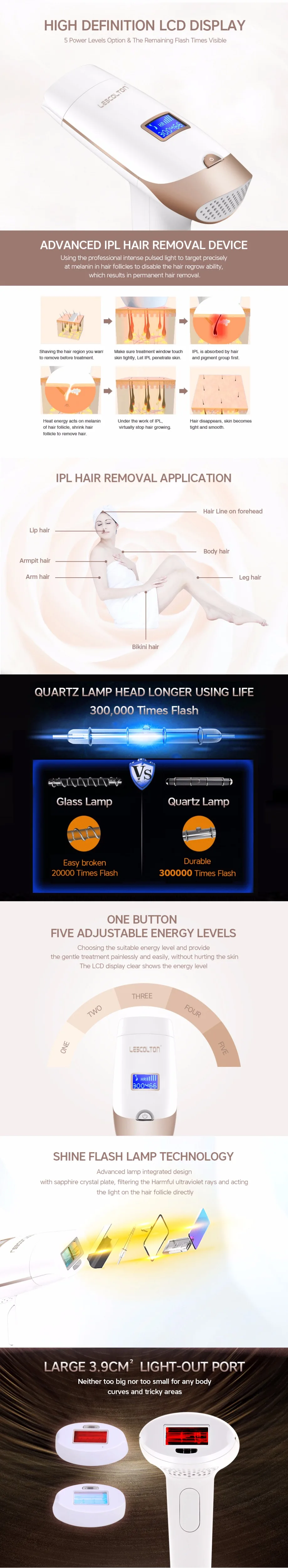 Original LESCOLTON T009i Safe Use Razor Face & Body Hair Removal Painless IPL Home Pulsed Light for Men&Women with LCD Display