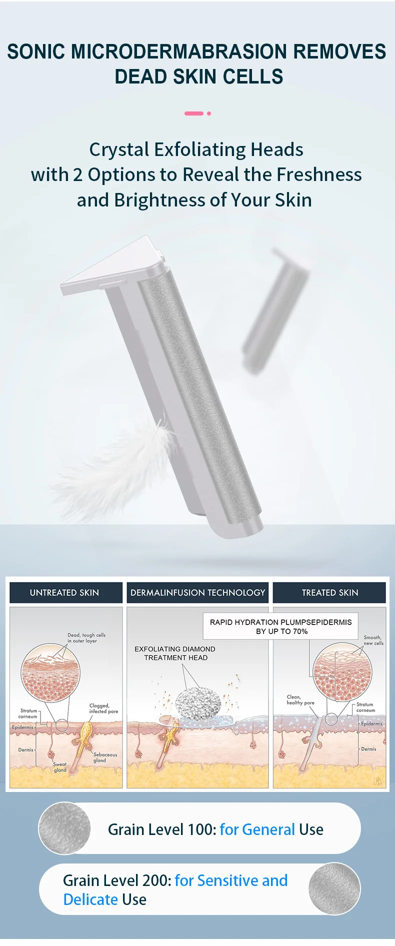  Wireless Charging dermaplaning and hair remover tool dermaplane skincare