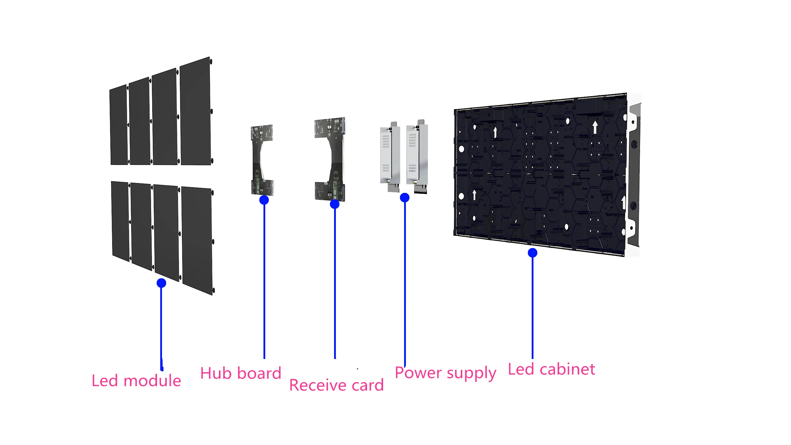 SMD1515 Outdoor Advertising LED Display Screen P1.875 300w FCC