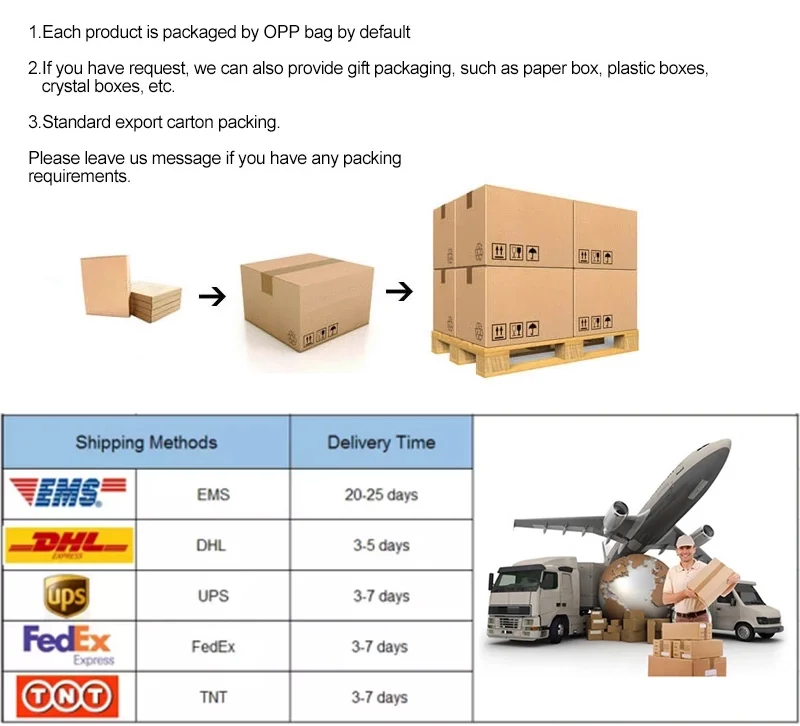 Packaging & Shipping.png