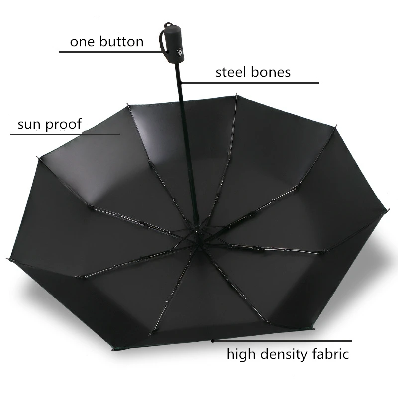 Modern And Artistic Seamless Pattern Design Compact Travel Umbrella Windproof Reinforced Canopy 8 Ribs Umbrella Auto Open And Close Button Customized