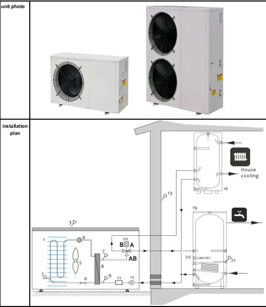 Air to Water Heat Pump, R32, EVI - detail 4