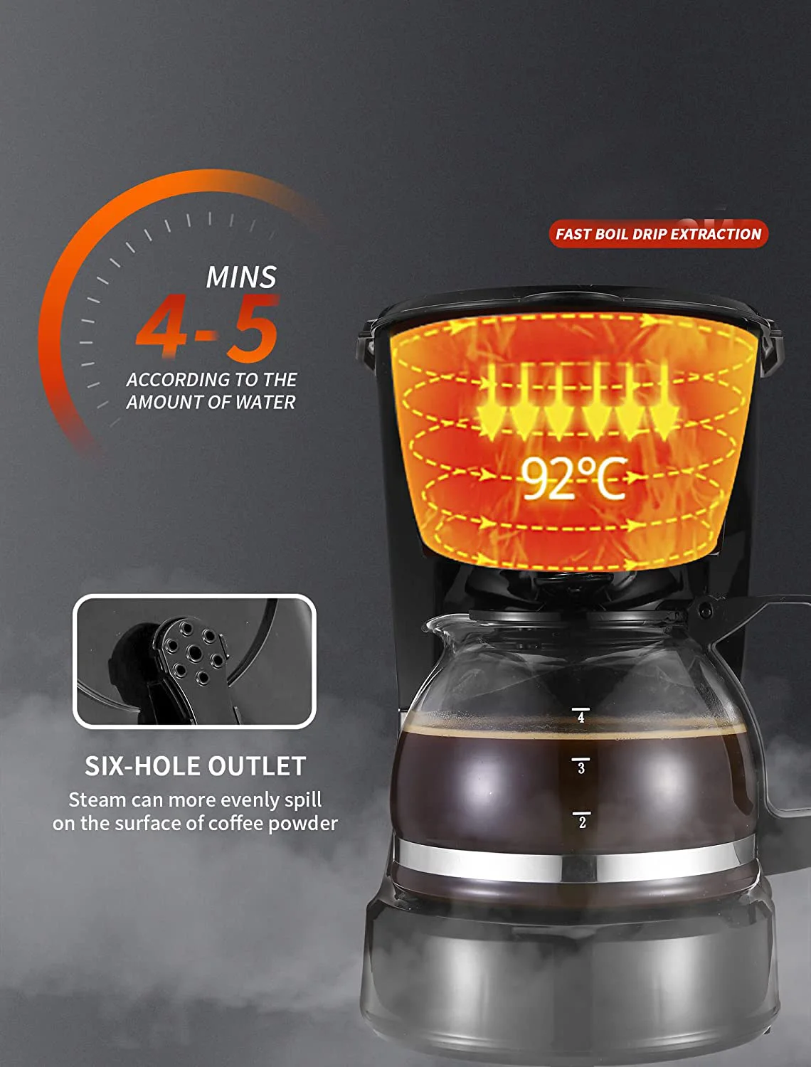 2023 Professional High Quality Drip Coffee Maker For Business Office