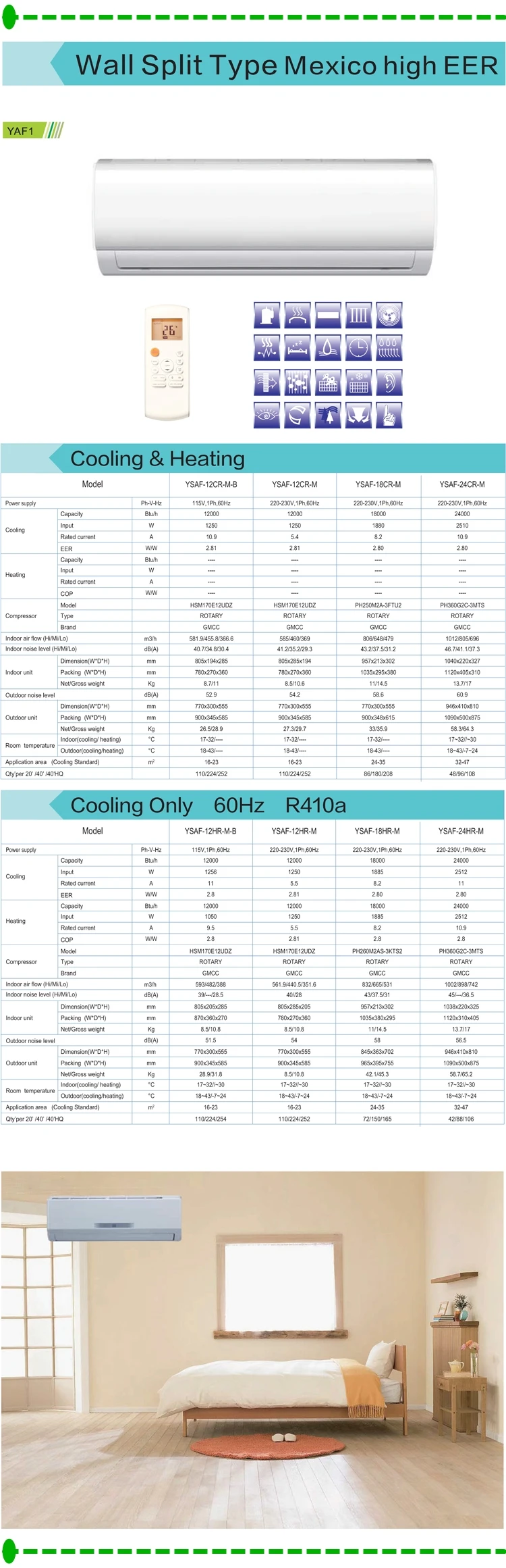 Home Central Air Conditioner 1 Ton 2 Ton 12000 Btu 24000 Btu - Buy Home