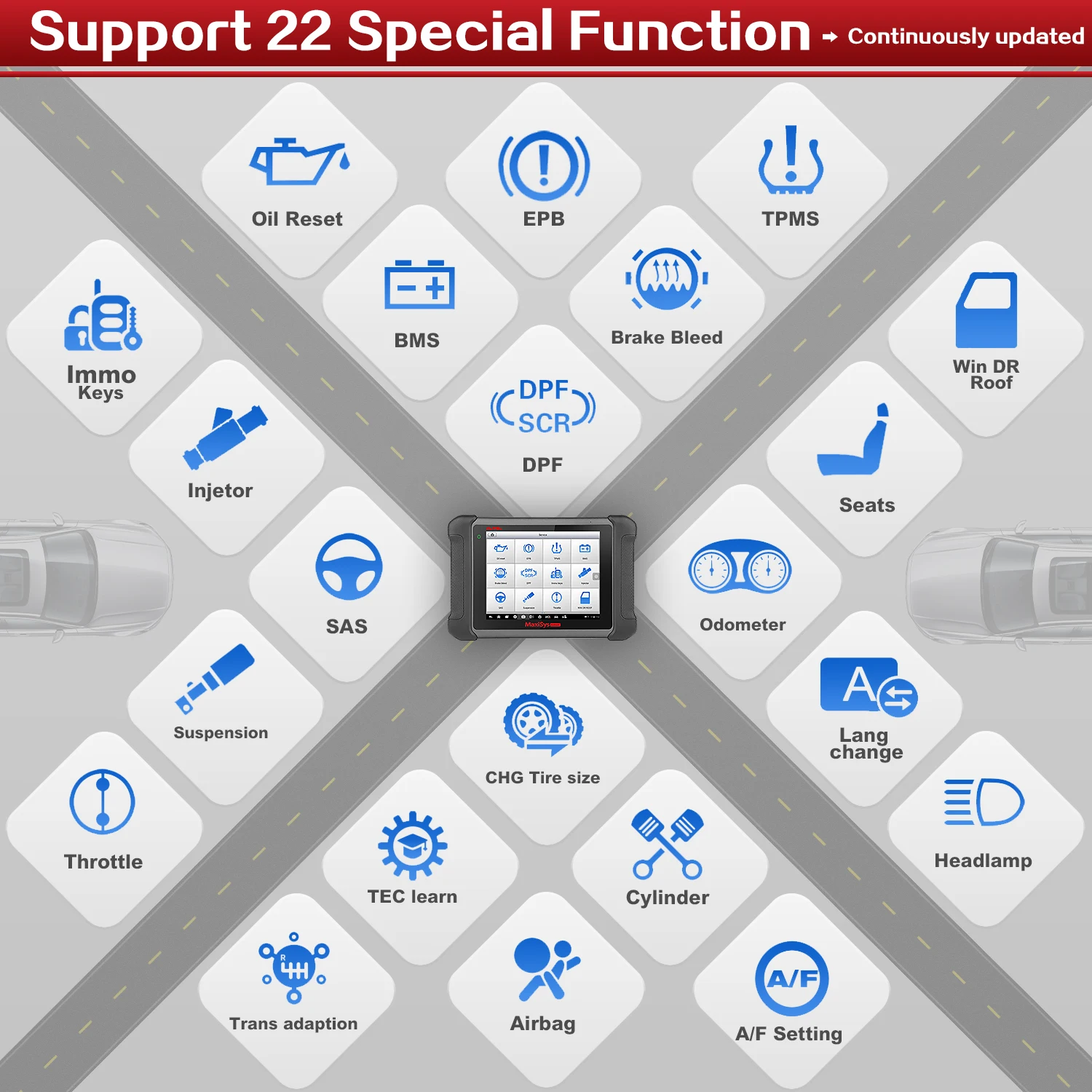 22 special function