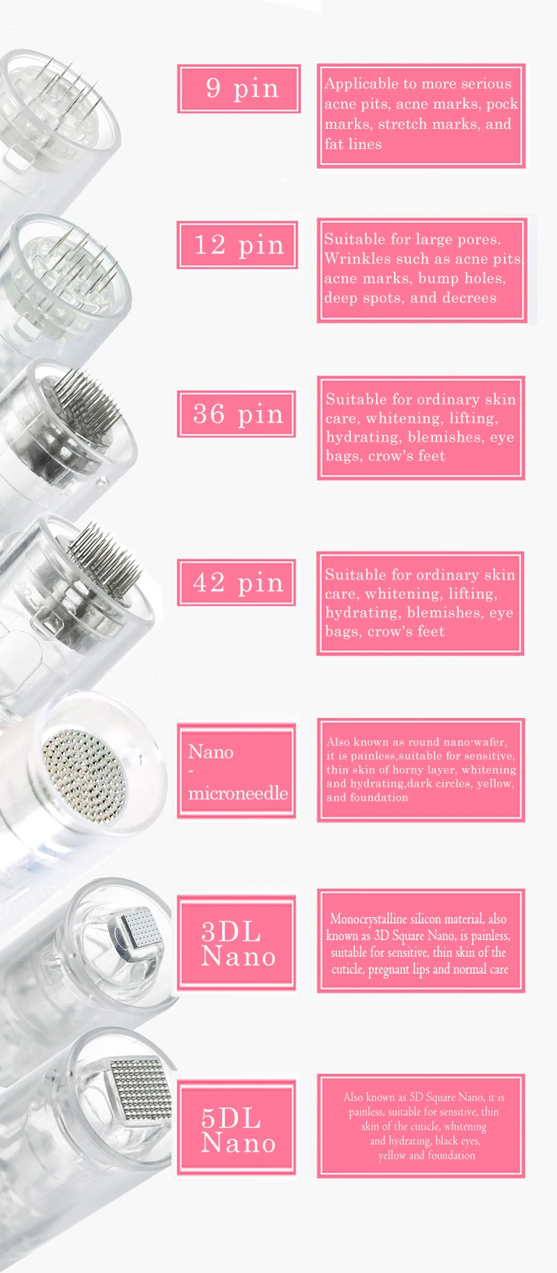 needle explanation.jpg