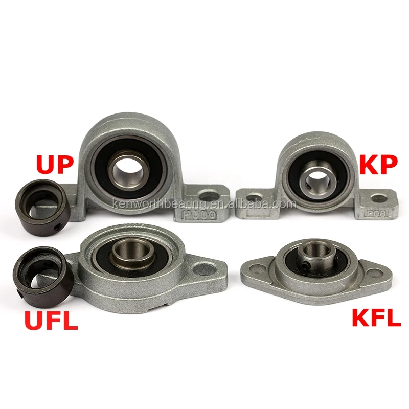 Aluminim 8mm Inner Diameter Zinc Alloy Pillow Block Flange Bearing Kfl08 21995197462
