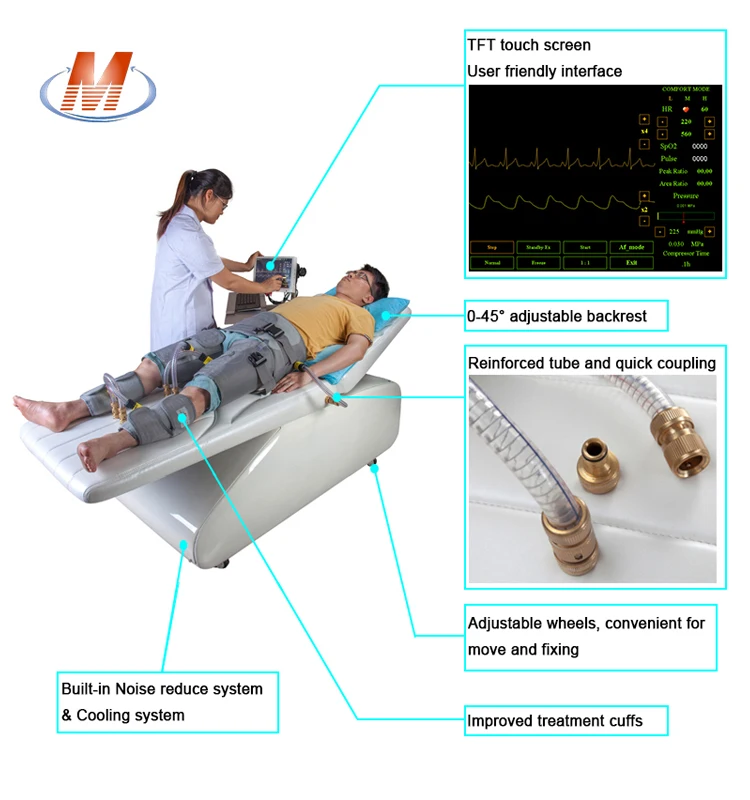 cardiac rehabilitation equipment ECP EECP machine