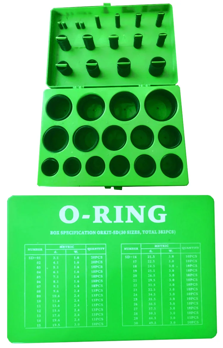 nba standard ring size
