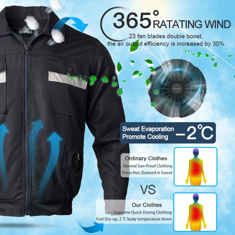 Summer Artifact Air Conditioner Workwear Cooling Fan Jacket For Men
